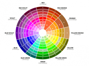 For Tip 3: the Color Wheel